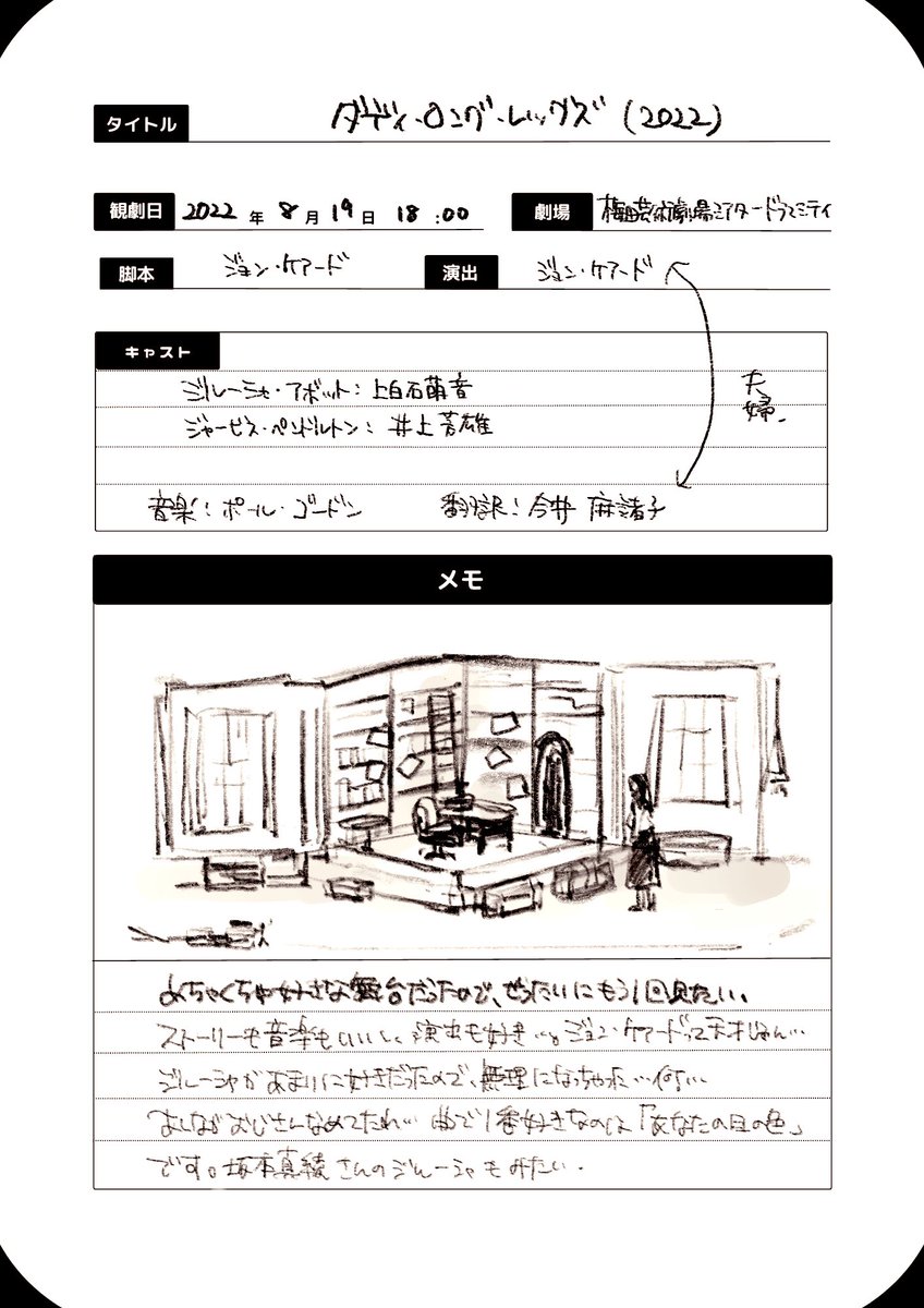 使用例です 
