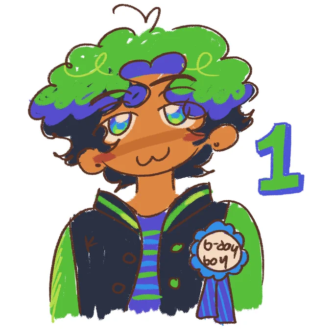 I'm such a fake fan I forgot it was his birthday HAPPY BIRTHDAY to the awesome mr kevin synth v first male eng vb of his kind  