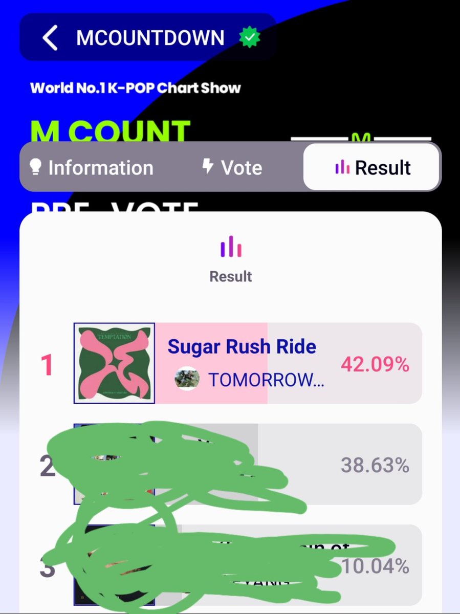 Maria21764792's tweet photo. @txtgenleaders Vote for TXT 😫😫😫 https://t.co/Yz3C4zXEnA