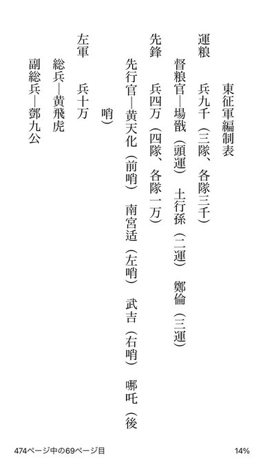 封神演義、東征軍の名簿を見てると、楊戩が筆頭にいるものの、役職は督粮官で率いる兵はわずか3000に過ぎない。1万もの兵を