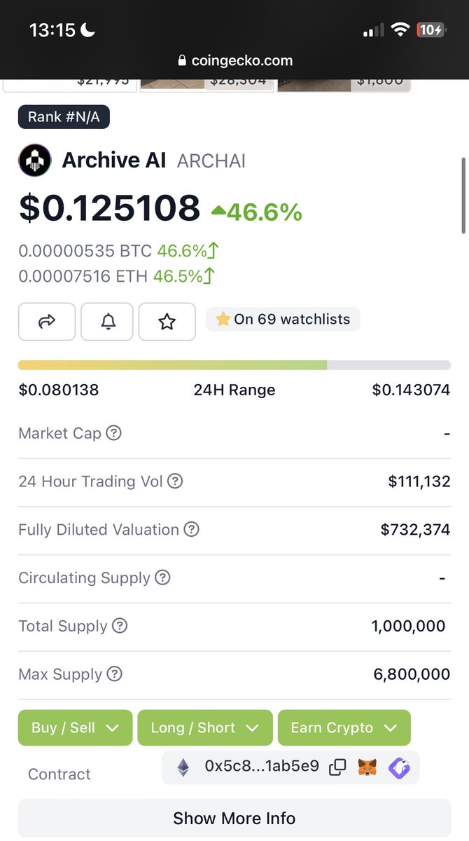 Ayofexx's tweet photo. This is massive.
We are finally on coin gecko and coinmarketcap.
https://t.co/VewLGXm3Cb
https://t.co/AEXkauLrdy
#ARCAI #OpenAl #Al #AiArchive #AiArchives
#ArchiveAl https://t.co/hAXWBp3AIL