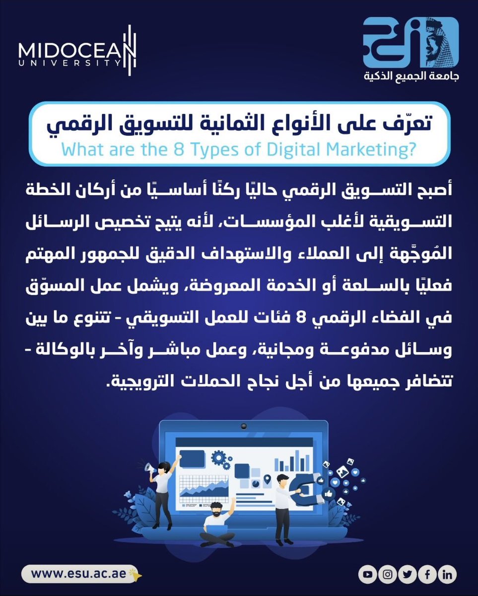 تعرف على انواع التسويق الرقمي - يمكنكم قراءة المقال عبر الرابط التالي:
buff.ly/3wWp5Sp
#مقالات_الجميع #جامعة_الجميع_الذكية #ESU #DigitalMarketing #DigitalMedia #SMM