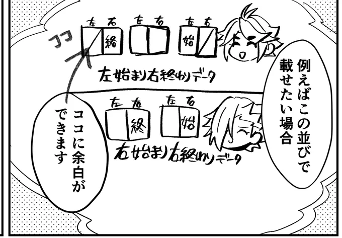 ごめん……レイヤー抜けてた……ココってココです 