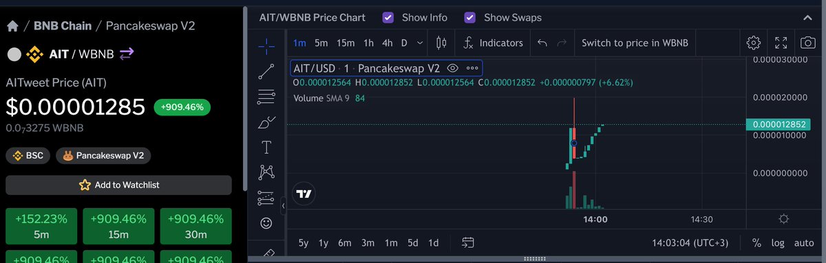 SnipeOpss's tweet photo. Az önce @Aitweet2023 pcs üzerinden listelendi alım yaptım.Dileyen dostlar inceleyebilir.
Yüksek risk ☠️
Buy Tax: 5%, Sell Tax: 6%
TG:https://t.co/qmYWySX79V
https://t.co/Dr5MhVVtWb
#Ai #AITToken #Aitweet https://t.co/iyKIXvPtKY