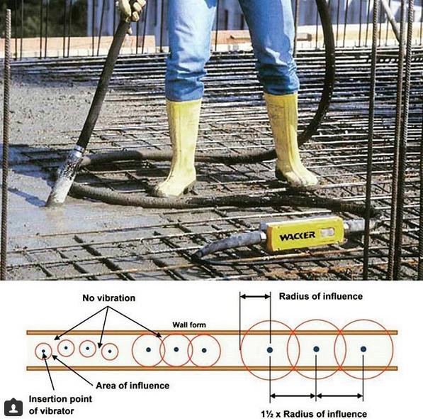 Mundo_Hormigon's tweet photo. La importancia de vibrar bien el hormigón. https://t.co/zvY7ZVqmdy