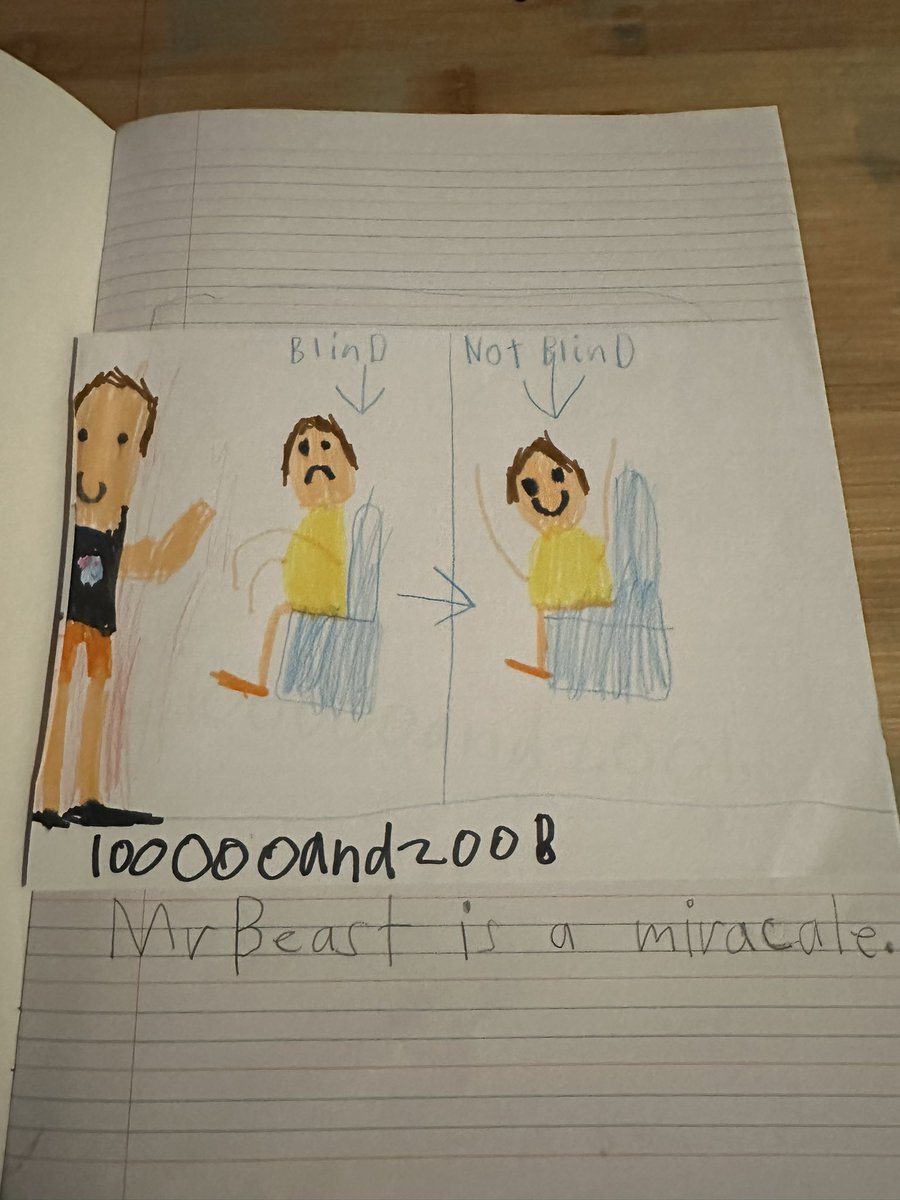 LukeTheMorgz's tweet photo. Just found the most adorable thing in my 7 year old son’s schoolbook.  Lot of people want to hate on @MrBeast , but the positive influence he has on people. He inspires good in people, and he is a great influence on the youth of today. #MrBeast https://t.co/EgEd1ll4fb