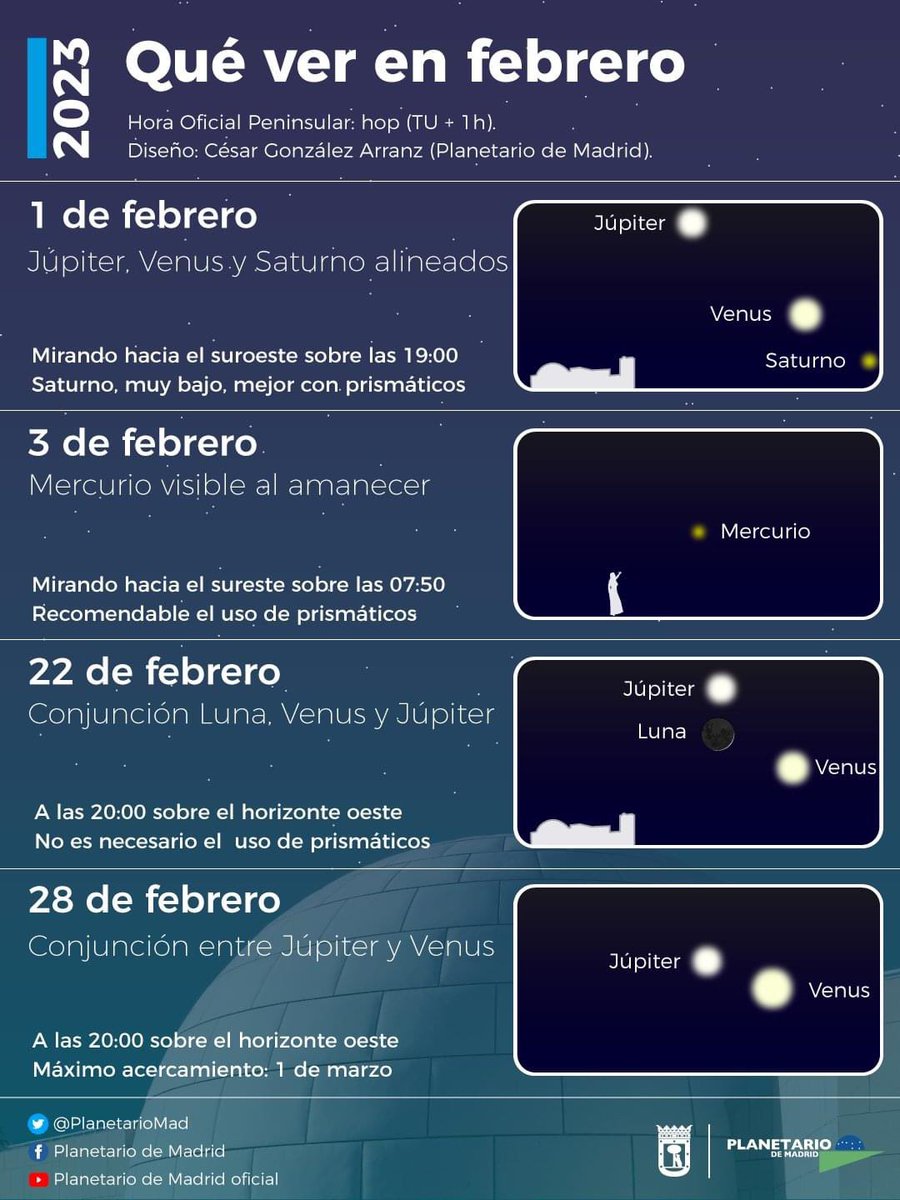 Stellarium Ávila tweet media