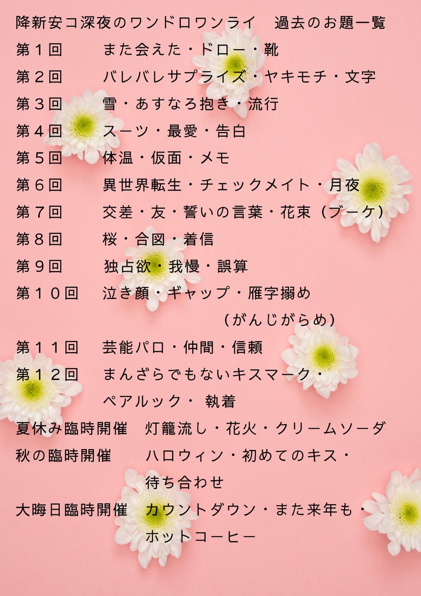 #降新安コ深夜のワンドロワンライ 
過去のお題を使用した作品に限り、上記タグをつけた投稿を無期限で可としています。タグをつけた投稿は随時RTさせていただきます。
次回開催は3月18日(土)、お題発表は3/15(水)予定です。皆さまのご参加をお待ちしています。
