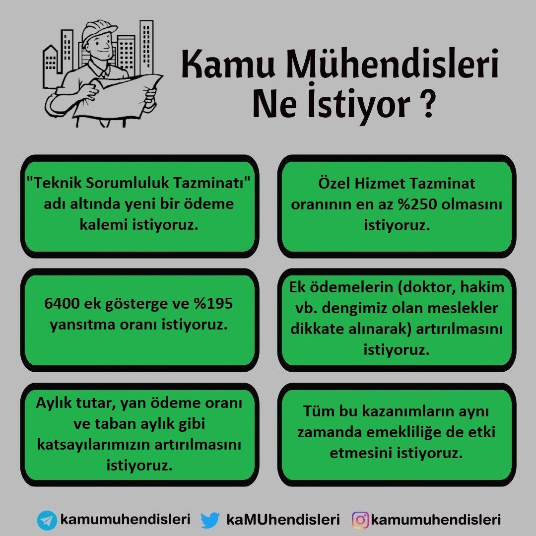 @tv100 @pinarardor @turanbulent Kamu mühendislerinin yaşadığı sorunları da dile getirirseniz seviniriz neredeyse hergun sorunlarımız mecliste dile getiriliyor ancak çözüme kavuşmuyor
#PazarSiyaseti