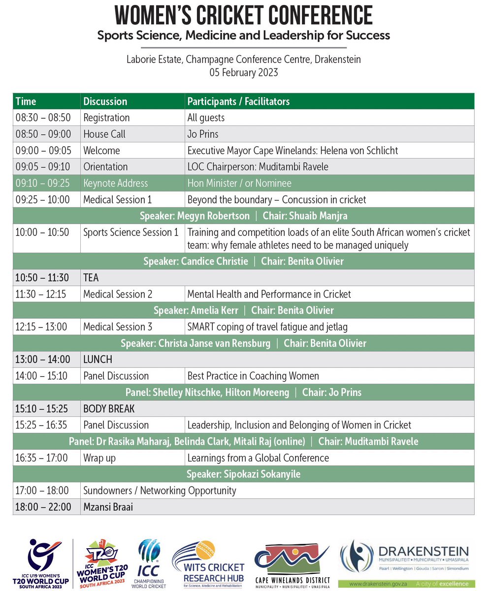 angiejphysio (@angiejphysio) on Twitter photo Great start to the <a href="/WitsCricketRH/">Wits Cricket Research Hub</a> women in cricket conference with excellent talk from <a href="/MegynRobertson/">Megyn Robertson</a> on concussion in cricket 🏏 Great start to the <a href="/WitsCricketRH/">Wits Cricket Research Hub</a> women in cricket conference with excellent talk from <a href="/MegynRobertson/">Megyn Robertson</a> on concussion in cricket 🏏