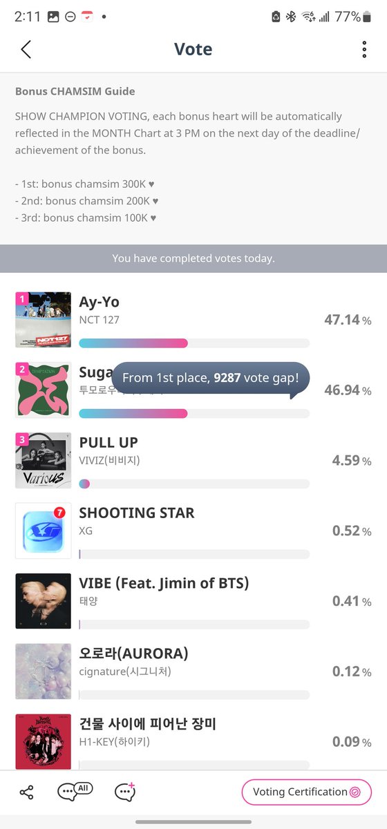 IamChirp's tweet image. 📢📢📢📢📢📢MOA PUEDEN USAR TODA ESA MEZCLA DE EMOCIONES JÑHE IR A VOTAR POR #TXT en #SHOWCHAMPION que volvimos a 2do lugar &amp;lt;aprovechan que estuvimos al pendiente de INKIGAYO para pasarnos.... VAMOS #MOA difundan 📣📣📣📣📣📣📣