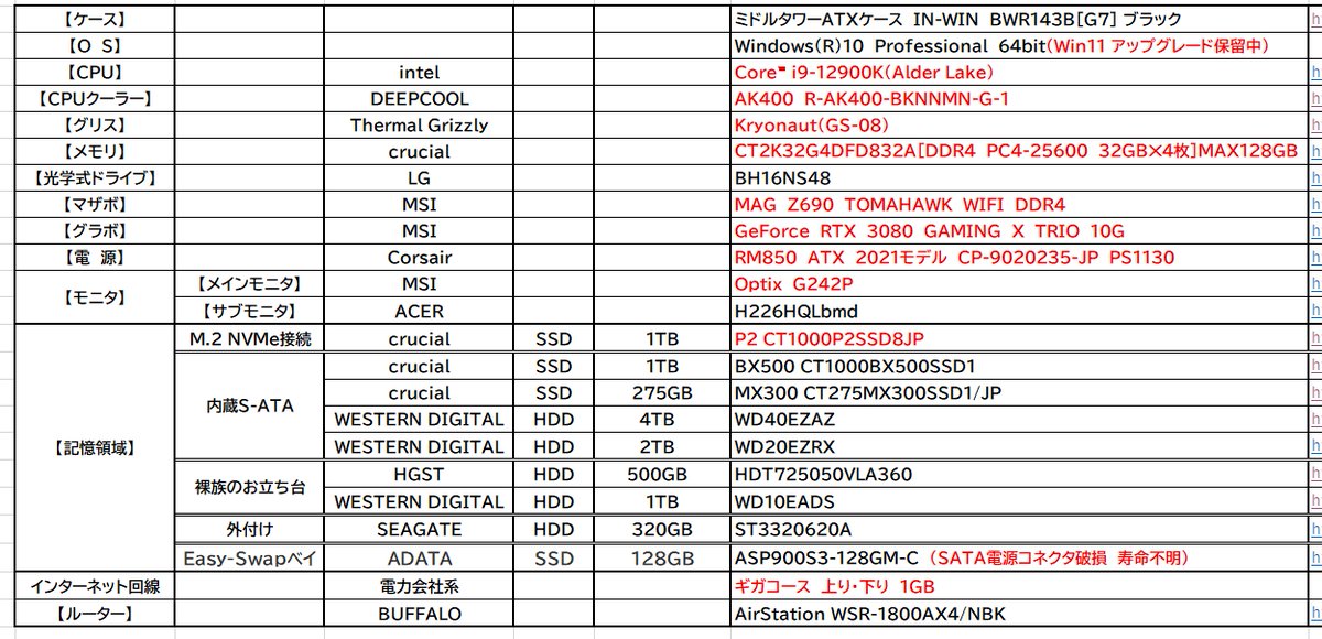 Gamers_Bar_0823's tweet image. 何となく
現PCスペックの詳細
昔のパーツの流用部分が大半を占める
記憶領域のメーカー・型番等も記載してみた

#Windows10Pro
#i912900K
#MSI 
#GeFroceRTX3080
#Crucial
#WesternDigital
