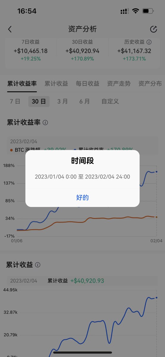 新账户一个月，运气好够买个azuki了