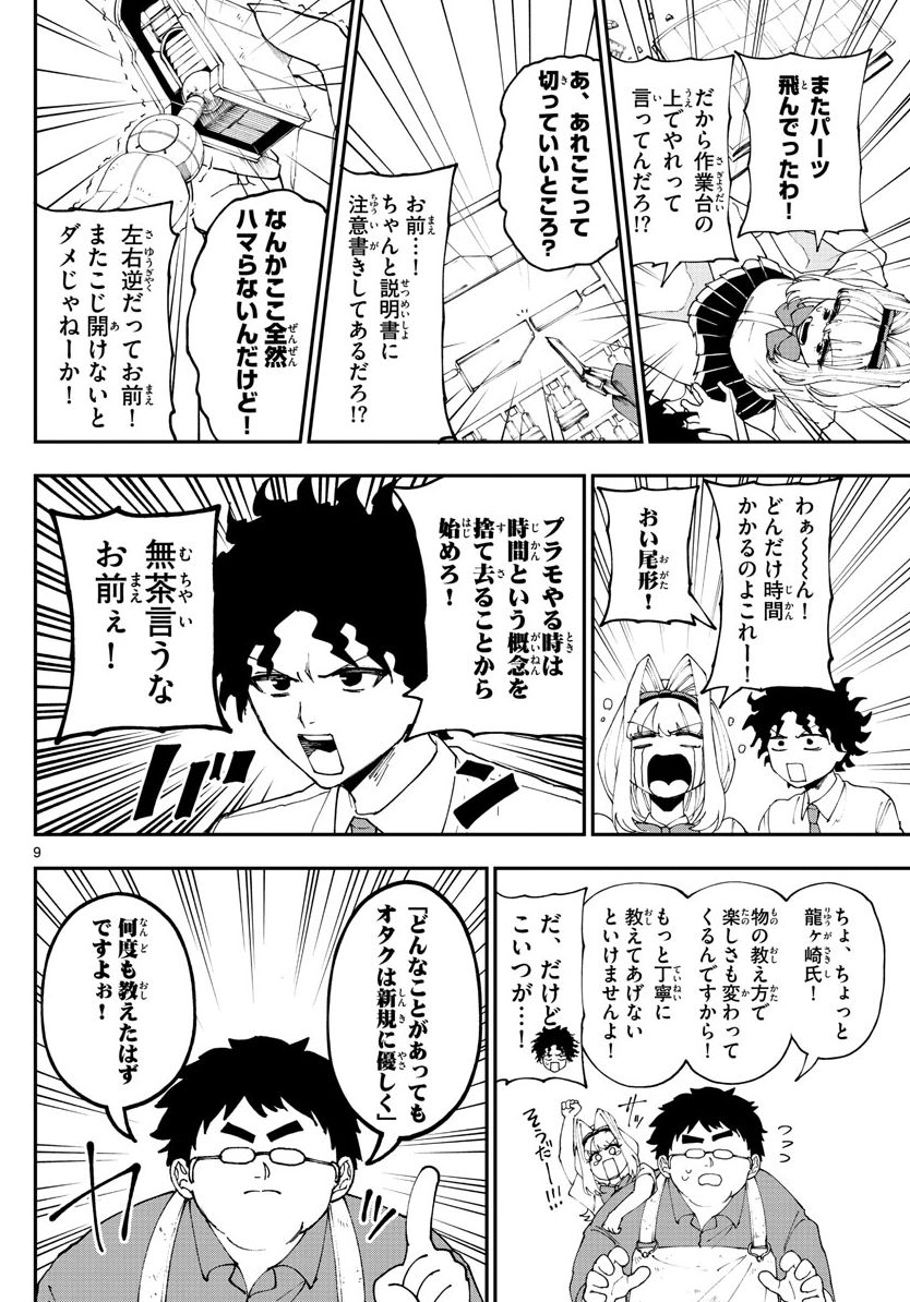 ガン〇ラを壊されそうになってキレるオタク2/5 