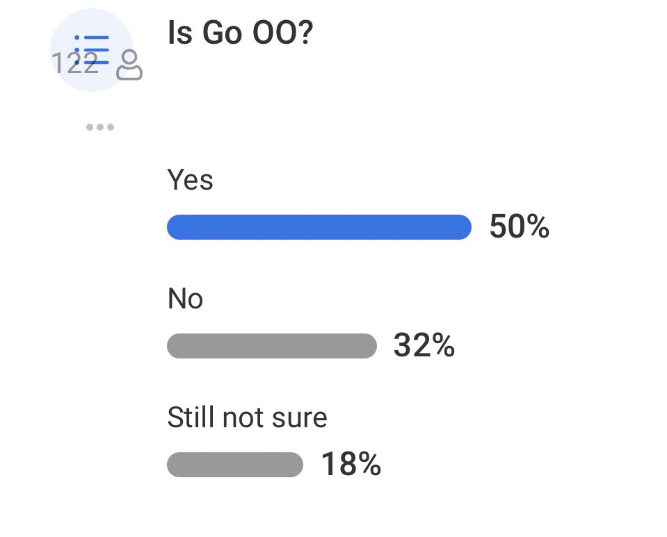 What do you know? I convinced the #golang dev room at #FOSDEM2023 that Go is object-oriented 😎
