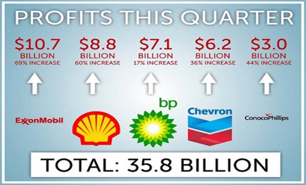 Remember they told us not to go out in case we ‘kill granny’ with the flu, these are the same people making sure that granny cannot heat her home and dies from the cold instead. 

It’s really sick when you think about it…