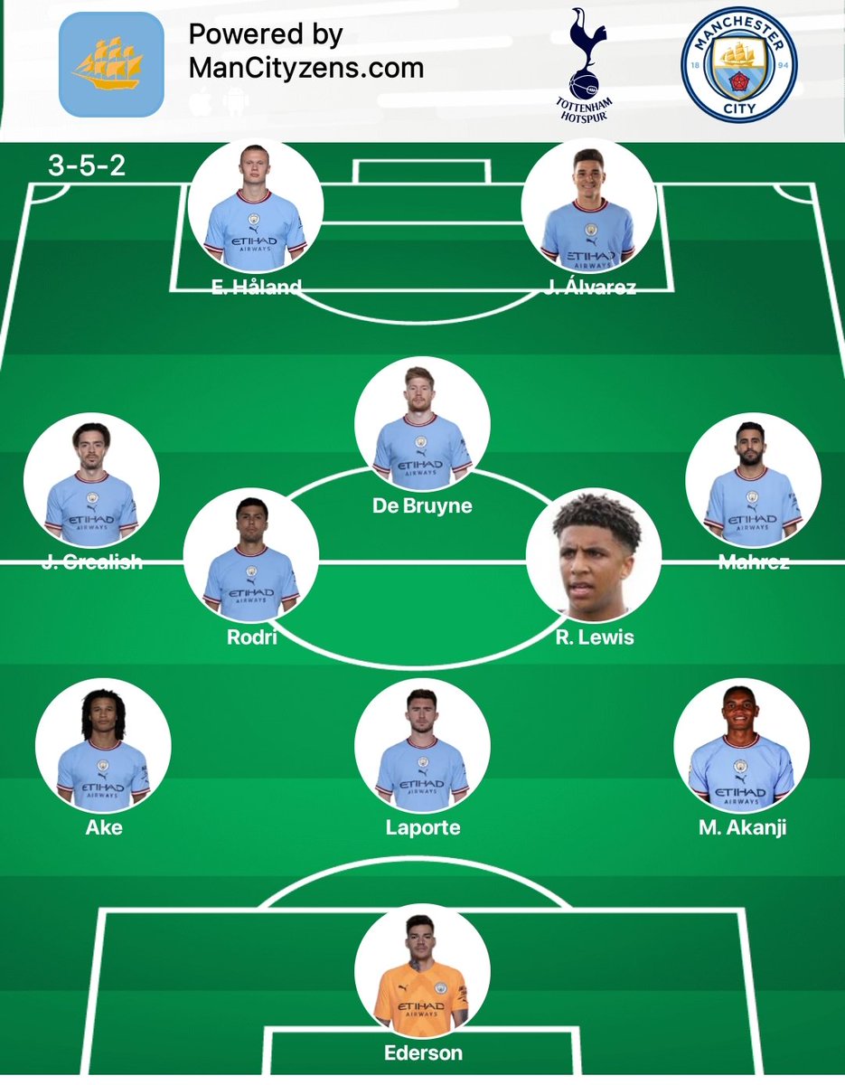 SkyBlueFTW25's tweet photo. @ManCity @JackGrealish @erling @NathanAke @julianalvarezzz We are cooking today again 🔥 Come on City 💙💯 https://t.co/ybzsyT39qm