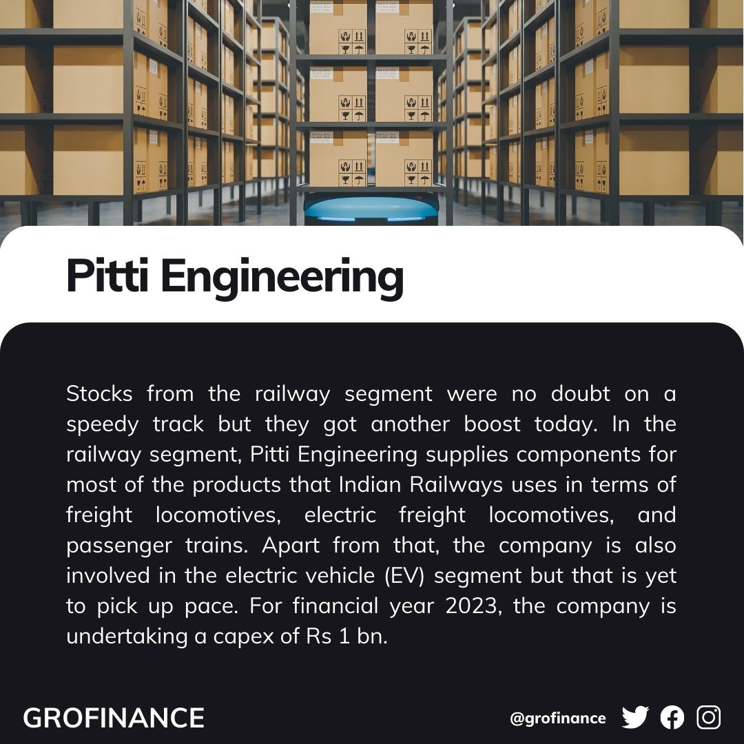 grofinance's tweet photo. https://t.co/P4YB1PXjpi