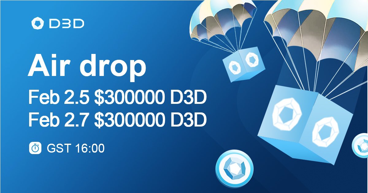 The D3D Airdrop activity has ended. A total of 12307 BSC addresses have been collected ！🔥

The airdrop will be distributed twice at 14:00 on Feb2.5 Feb 2.7 Gst. Thank you for your support～🙇

#d3dsocial