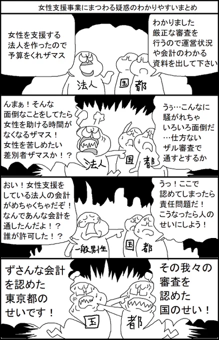 女性支援事業にまつわる疑惑のわかりやすいまとめ 