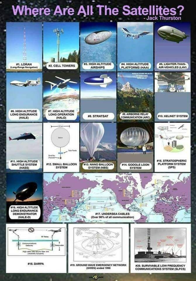 MoonOwl52's tweet image. #NASALies

#FakeSpaceProgram

#TruthMatters

#FlatEarthMatters

#NASACashCow