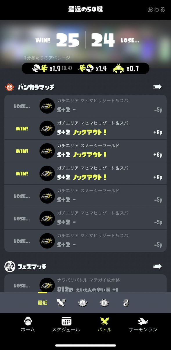 Zaplum's tweet photo. 約1ヶ月ぶりゲーム起動、フェス以来にスプラしたら回線落ちまくってぜんぜん楽しめない💦 https://t.co/tsRIPcjjE5