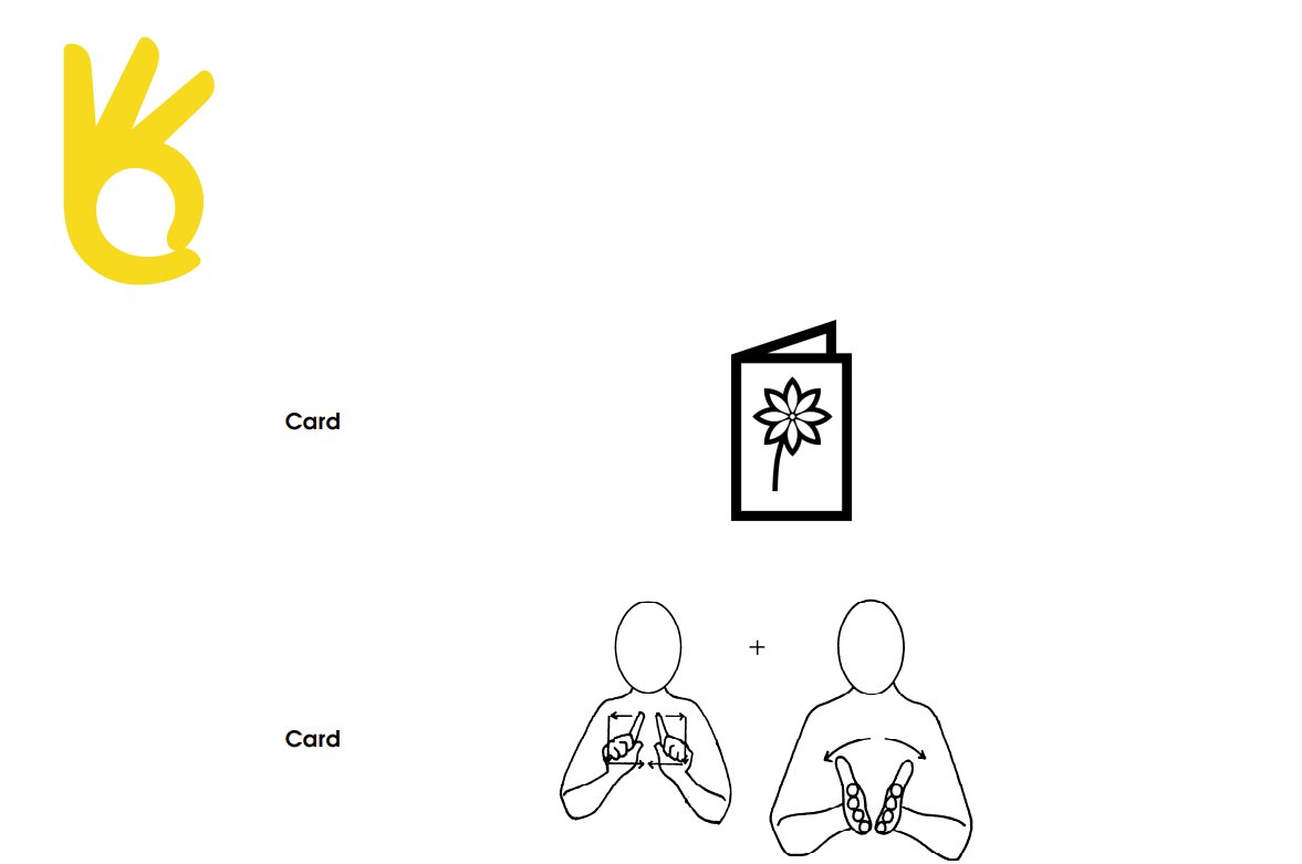 CDSpeechTherapy's tweet photo. Valentine's day is around the corner! At C&amp;D, we are loving supporting clients with some Valentine's cards in sessions at the moment! #makaton #valentinesday #valentinescard https://t.co/cfdoSgiDZU