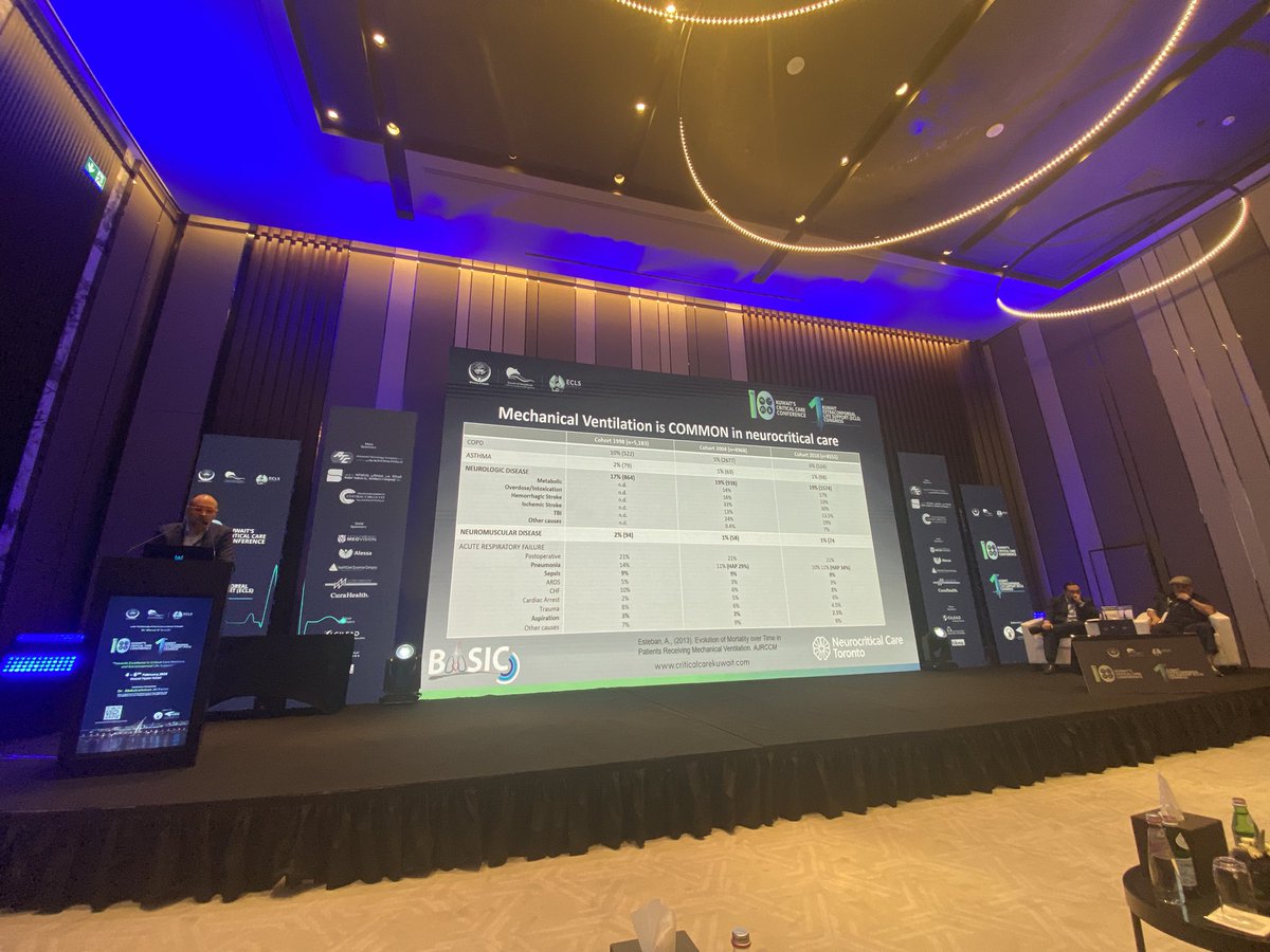 Then great talk about ventilating the injured brain .. thank you <a href="/GoffiAlberto/">alberto.goffi</a> <a href="/CriticalCareQ8/">CriticalCareKuwait</a>