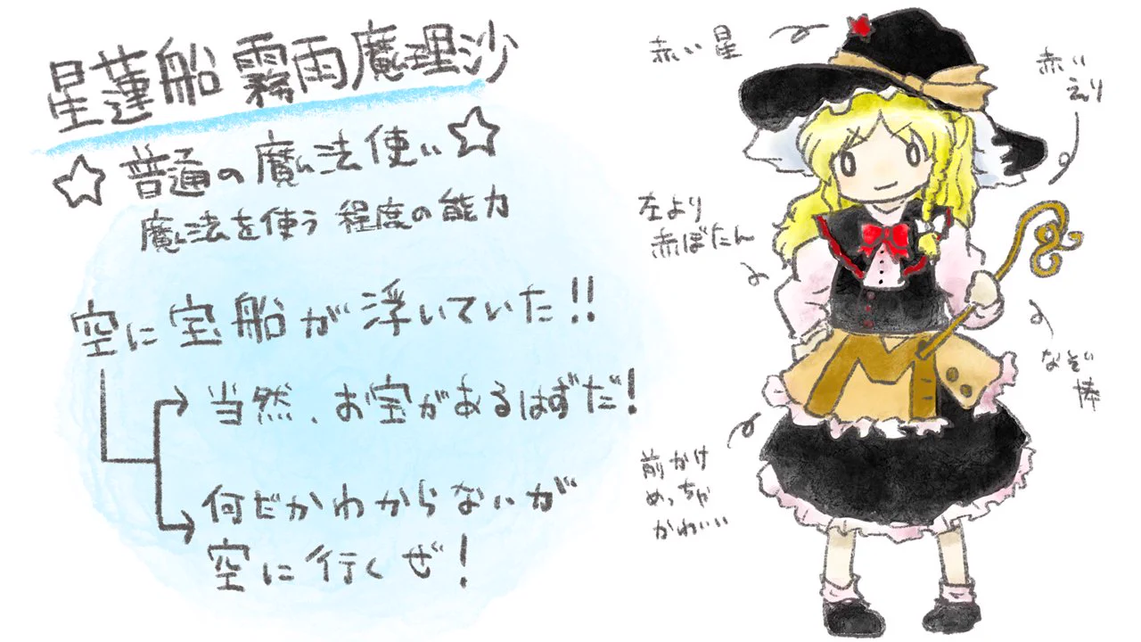 東方ステーション／東方我楽多叢誌 on X: 