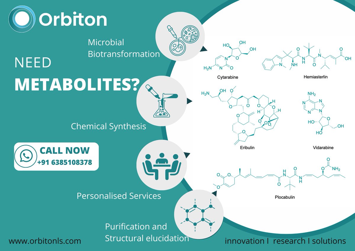 OrbitonLS's tweet photo. #Orbiton can identify, isolate and synthesize metabolites to support discovery and drug development.
#pharma #agrochemical #biotech https://t.co/g9n6WuI3FW