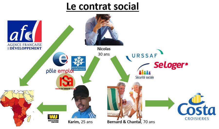 bouliboulibouli's tweet image. Un spectre hante l'Europe : le spectre du boulisme.