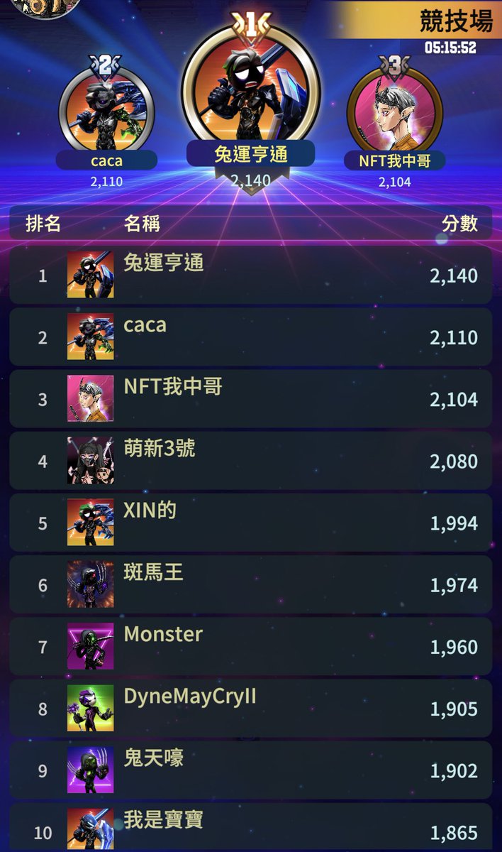 CryptoWarframe's tweet image. 只剩5小時！！！

你確定還是在寶座上嗎？