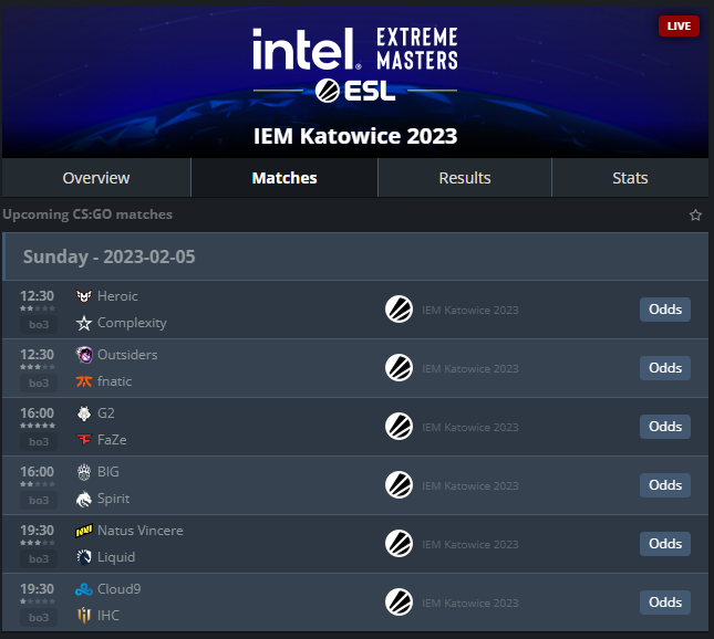 Jak dziś typujecie?