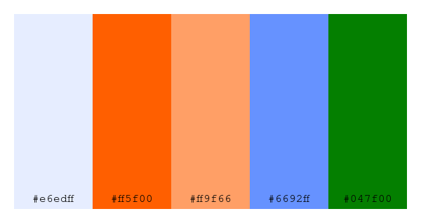 ColPaletteBot's tweet photo. Beep beep, here's a pretty color palette for you!
color-scheme.js parameters used:
- hue: 28
- variation: hard
- colors: #e6edff, #ff5f00, #ff9f66, #6692ff, #047f00
Have a lovely day!
#twitterbot #colorpalette #colors #palette #prettycolors https://t.co/lJdToObbvc