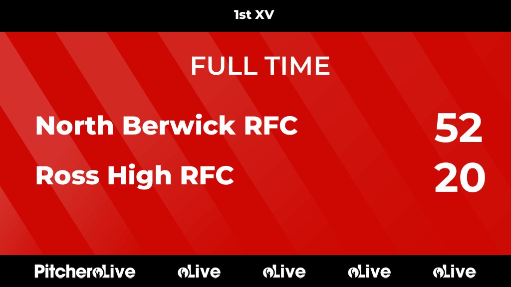 NorthBerwickRFC's tweet photo. FULL TIME: North Berwick RFC 52 - 20 Ross High RFC
#NORROS #Pitchero
https://t.co/nQ0S30iIkM https://t.co/LybOMYF2qf