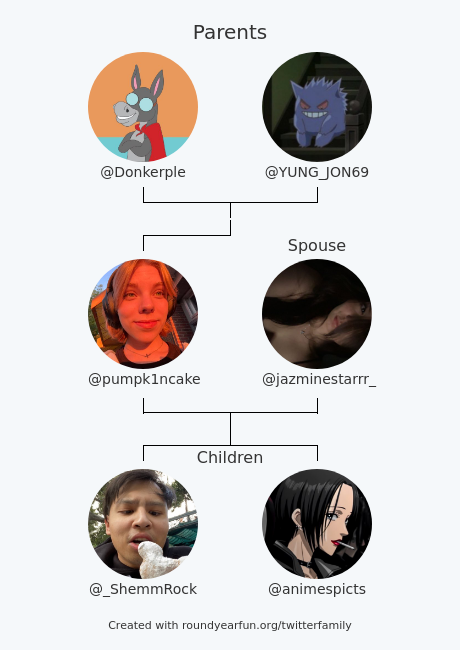 pumpk1ncake's tweet photo. My Twitter Family:
Parents: @Donkerple @YUNG_JON69
Spouse: @jazminestarrr_
Children: @_ShemmRock @animespicts

via https://t.co/Z19D10jFKR

⠀ https://t.co/eyoGZgS7X9