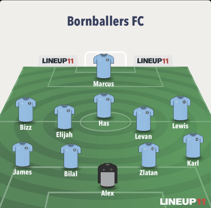 Here’s todays starting 11 #UTB