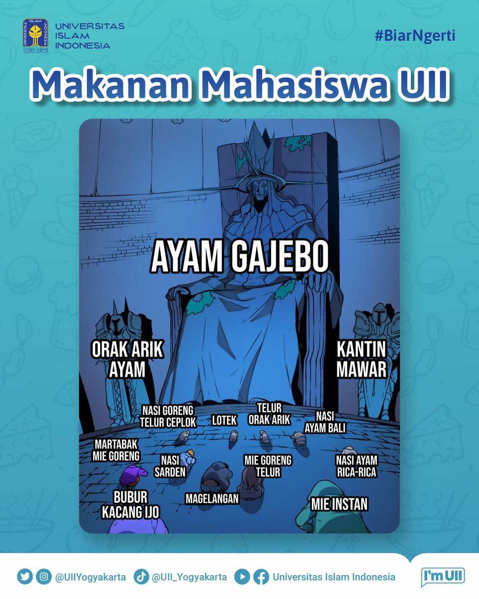 UIIYogyakarta's tweet photo. Bagaimana tanggapan anda, Sob?🤭
Apakah benar adanya? https://t.co/rzJ7zse3H2