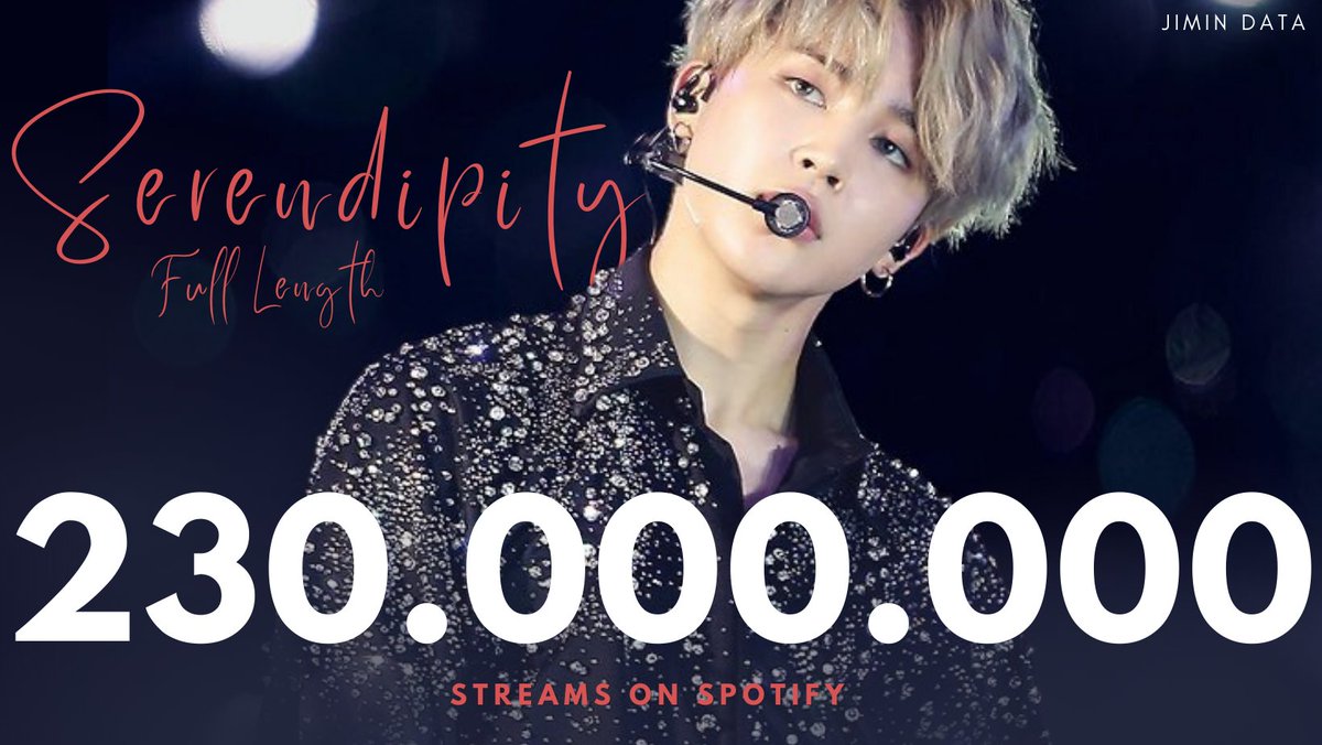 PJM_data's tweet photo. "Serendipity Full Length" has surpassed 230 MILLION streams on Spotify 🎉

Congratulations Jimin!! 👏 

#JIMIN #지민 @BTS_twt https://t.co/9dpCESR1yB