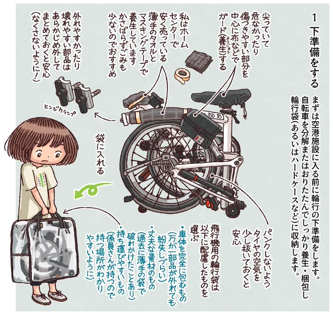 飛行機輪行(国内便)まとめ中です。
以前はRadical DESIGNのTransport Bagを使っていたのですが、最近は中身が見えるIKEAのDIMPAを使っています。

養生の仕方は人それぞれですが、私は以前フレームに大きい傷がついたことがあるので、目立つ部分だけ軽く養生しています。 