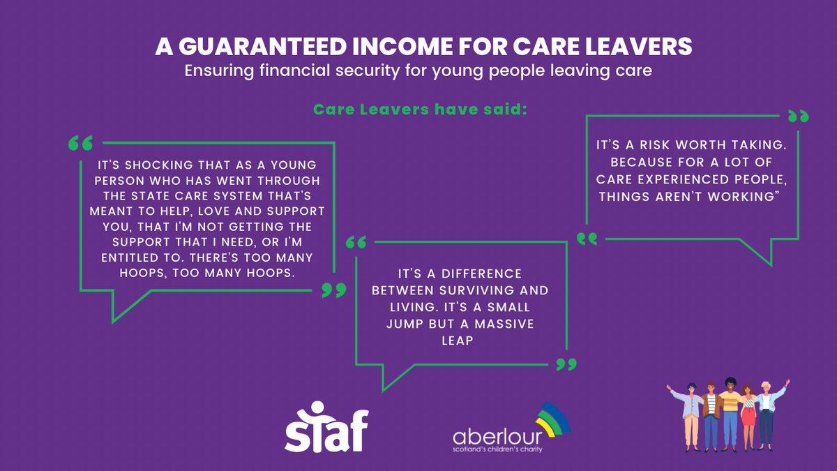 AberlourCCT's tweet photo. Young care leavers told us they face financial challenges as they begin adult life independently. Aberlour and the Care Leaver Guaranteed Income advisory group will continue campaigning for a #GuaranteedIncome to #keepthepromise. Clearly there is #stillalottodo. @StafScot https://t.co/B23QtKXaW0