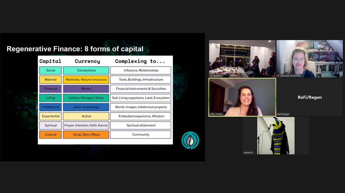 solsista •d/acc••• (@sebnem) on Twitter photo love this convo <a href="/lettyprados/">Leticia</a> <a href="/JeanneBloch/">Jeanne Bloch</a> #8FormsOfCapital is what we aim to tokenize and rewire flows through incentive mechanism design <a href="/regensunite/">Regens Unite 🌱✨</a> <a href="/ETHTLV_/">ETHTLV (24-29 March, 2023)</a> love this convo <a href="/lettyprados/">Leticia</a> <a href="/JeanneBloch/">Jeanne Bloch</a> #8FormsOfCapital is what we aim to tokenize and rewire flows through incentive mechanism design <a href="/regensunite/">Regens Unite 🌱✨</a> <a href="/ETHTLV_/">ETHTLV (24-29 March, 2023)</a>