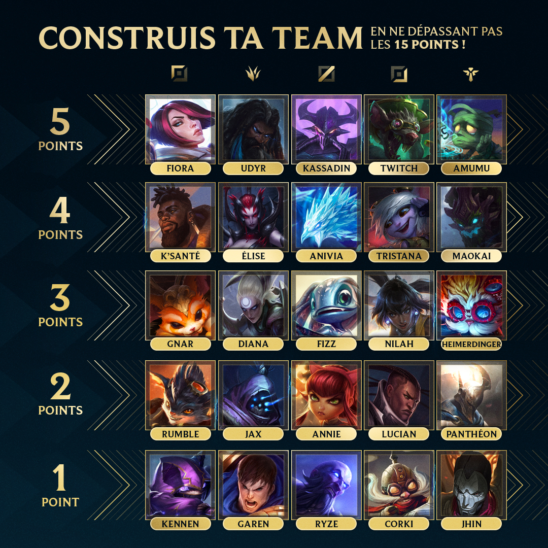 League of Legends FR tweet media