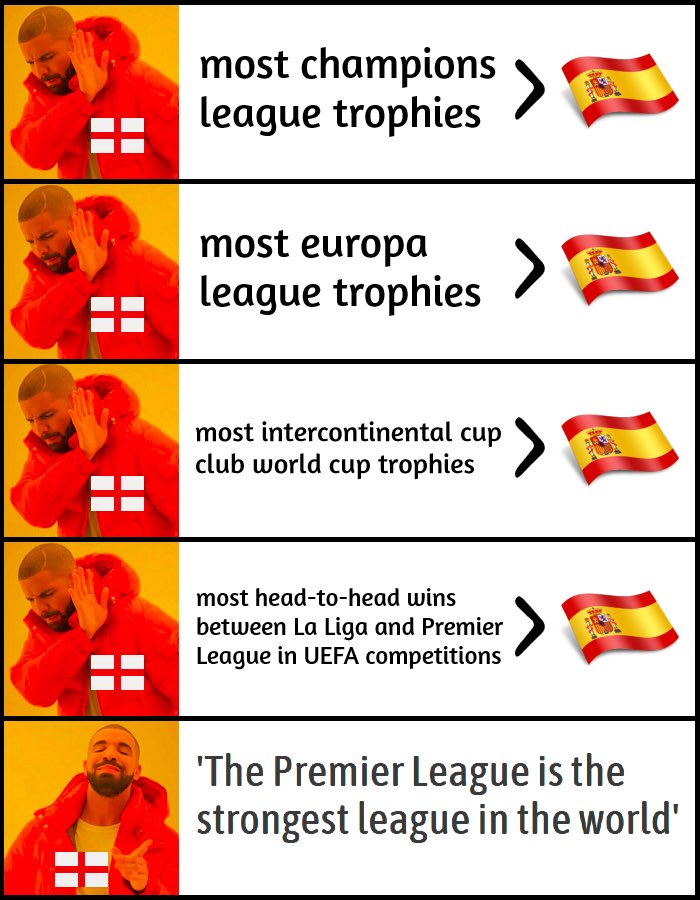 Out Of Context Football tweet media