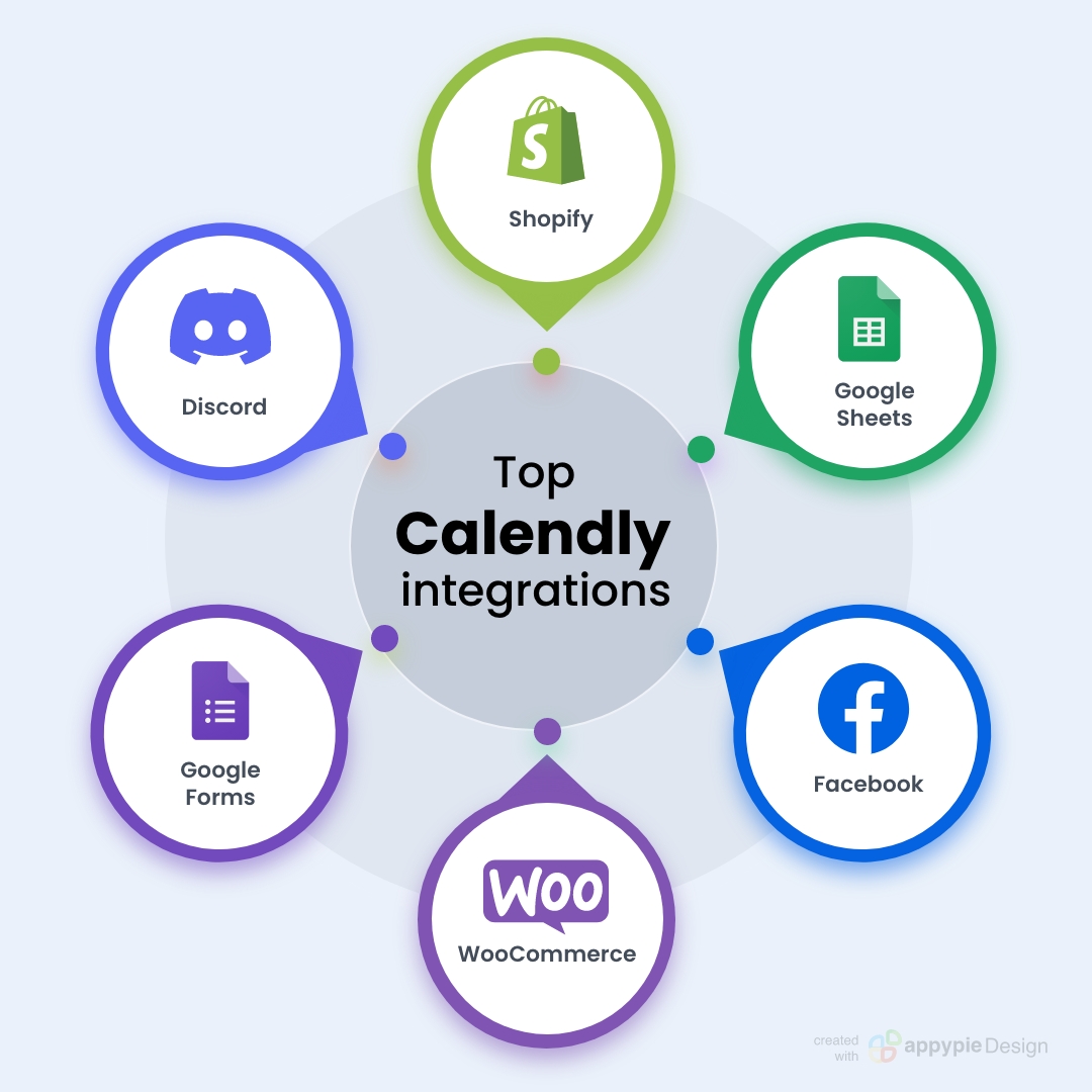 AppyPieInc's tweet image. Maximize your #scheduling efficiency with Calendly! Read #AppyPieBlog to learn about the top #Calendly #integrations and how to use Calendly. appypie.com/how-to-use-cal…
#nocode #nocoding #appypie #automation #smallbusiness