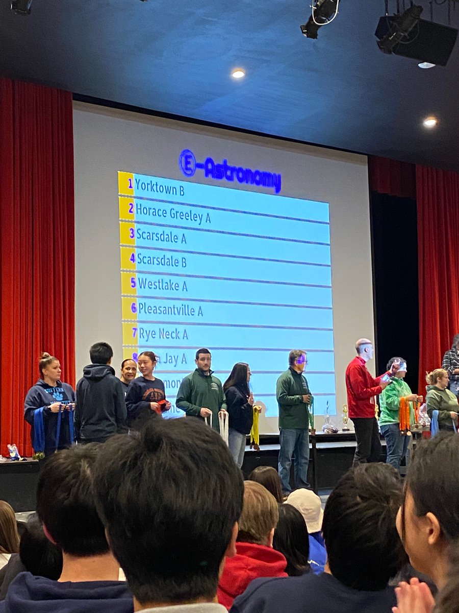 Horace Greeley SCIO tweet media