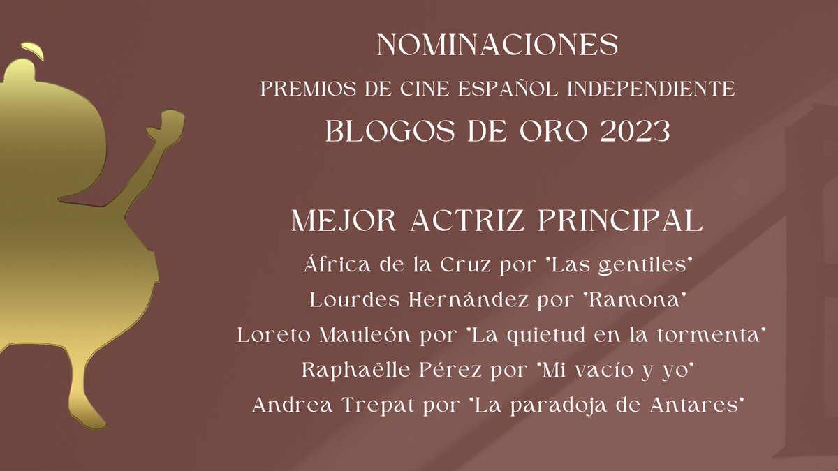Las nominadas a los Premios de Cine Independiente #BlogosDeOro 2023 a Mejor Actriz principal son:

África de la Cruz por <a href="/Las_Gentiles/">Las Gentiles Film</a>
Lourdes Hernández por #Ramona
Loreto Mauleón por #LaQuietudEnLaTormenta
@raphaelle_perez por #MiVacíoYYo
<a href="/andrea_trepat/">Andrea Trepat</a> por #LaParadojaDeAntares