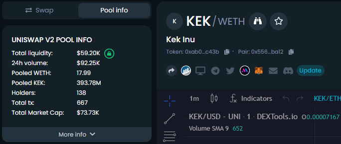 KekInuEth's tweet photo. $KekInu

Whales playground is open LFG!

https://t.co/D60U6eTEGb https://t.co/gtRgLyYR0q
