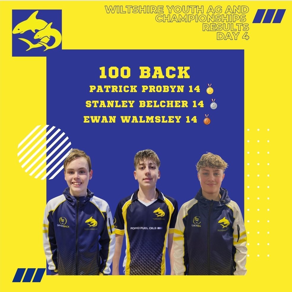 Tigersharks_ASC's tweet photo. 100 Back results ⤵️

Congratulations to our AG medalists 🎉 

Junior Championship 🏆
Dominik Bartoletti 4th
Patrick Probyn 6th

Championship 🏆 
Jon Audis 3rd

#tigersharksasc #counties23 #wiltshireswimming #100back https://t.co/t2i55Ubpr8