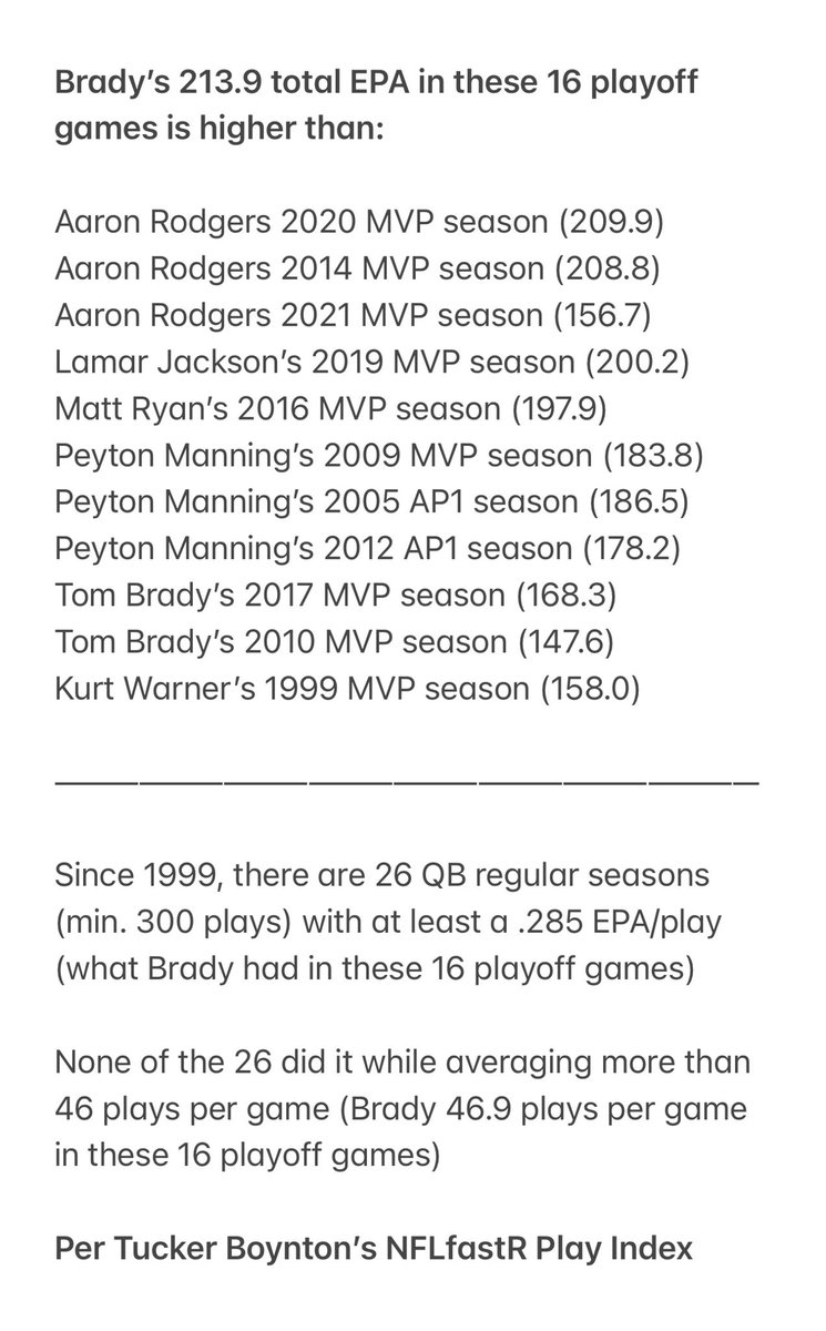 TB_Facts's tweet photo. The final 5 Super Bowl playoff runs of Tom Brady’s career combined is 16 games. It would be one of the best seasons of all time.

Led his team to 32.4 pts/gm, had a .285 EPA/play on 47 plays/gm, &amp; had MVP level PFF numbers.

He wasn’t “carried” to SBs/rings, he did the carrying: https://t.co/JfpRYUcBXx